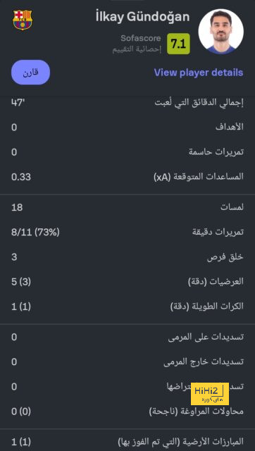 استبعاد هالاند من المشاركة أمام اسكتلندا وشكوك حول لحاقه بمواجهة ليفربول 