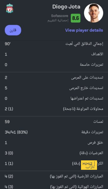 حمد الله يمنح الاتحاد التقدم على الرياض في شوط مثير بالدوري السعودي.. فيديو 