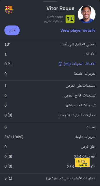 ريال مدريد يتدخل لسد الثغرات .. الحفلات الصاخبة تورط "سانتياجو برنابيو" في غرامات ضخمة! | 