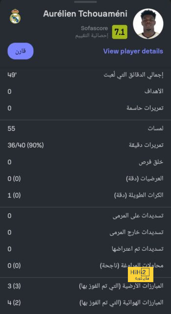 احصائيات مباراة نيوكاسل و ساوثهامبتون 