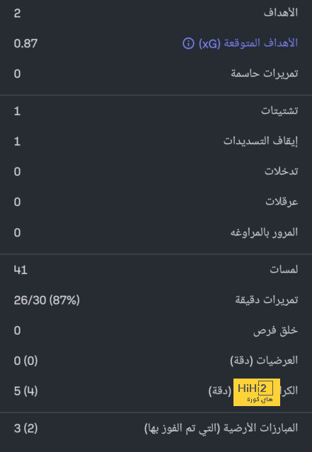 فليك يكشف عن سر تدريباته الشاقة مع لاعبي برشلونة 