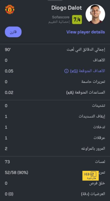 أرقام رينان لودي صفقة الهلال المنتظرة 