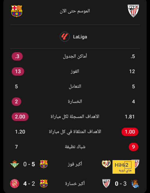 فيتسل على أبواب أتلتيكو مدريد 