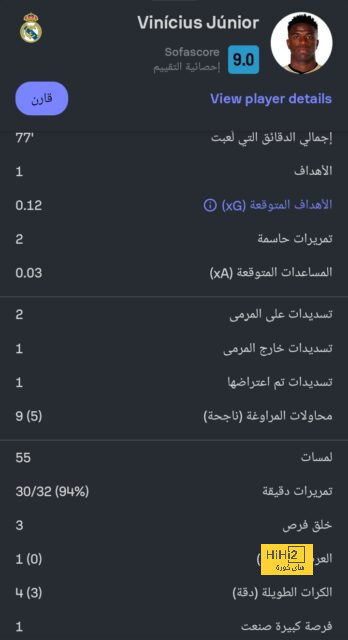 ٥٠ دقيقة.. برشلونة متفوق على جيرونا 