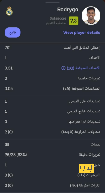 فيديو: كورنادو يهدر فرصة هدف محقق أمام أوكلاند سيتي 