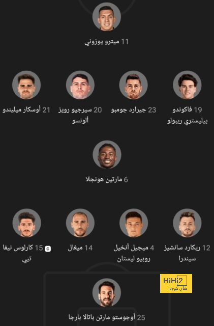 محمد صلاح يتفوق على فاولر وجيرارد وأوين 