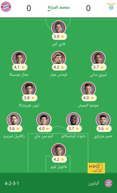 تفاصيل العرض المقدم من ريال مدريد لـ كين 