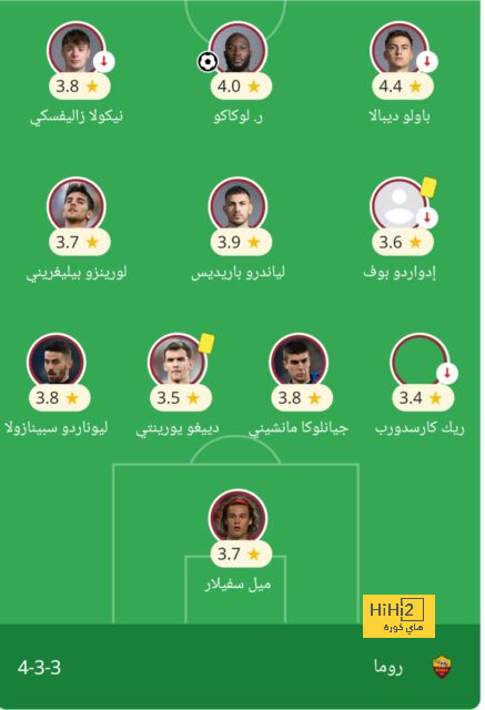 برشلونة يعود إلى المدينة الرياضية وفليك يمنح اللاعبين راحة للسبت.. فيديو 