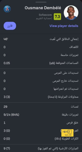 10 دقائق.. أرسنال متقدم بهدف على شيفيلد يونايتد 