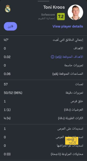 ما فعله غوارديولا مباشرة بعد فوز أنشيلوتي بجائزة أفضل مدرب! 