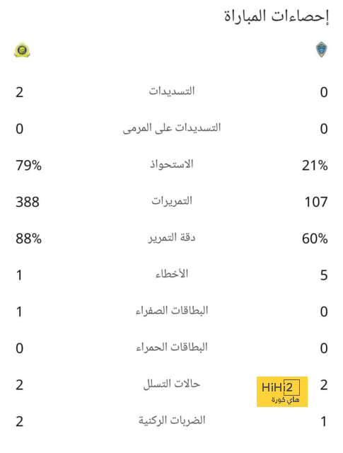 الزمالك يكثف مفاوضاته مع فاركو لضم محمود جهاد 