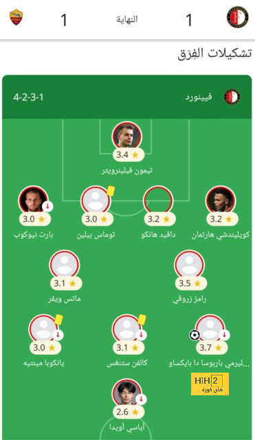 الفيحاء ضد الأهلي.. محرز يتفوق للراقي فى الشوط الأول بالدوري السعودي 