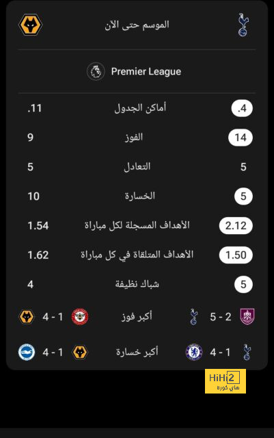 سعر الذهب اليوم في مصر بالتعاملات المسائية الجمعة 13-12-2024 