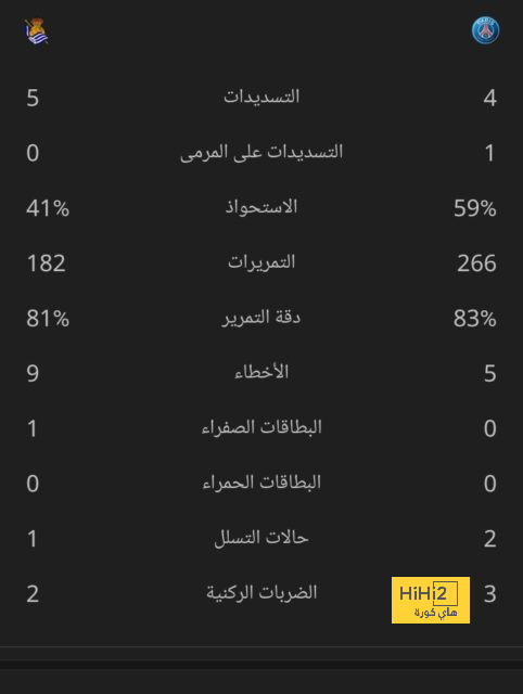 لماذا دي زيربي الخيار الأفضل لبرايتون ؟ 