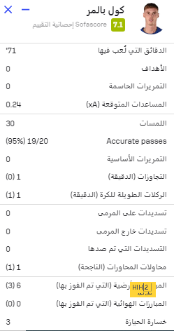 لاعب برشلونة على رادار ريال بيتيس مجانا! 