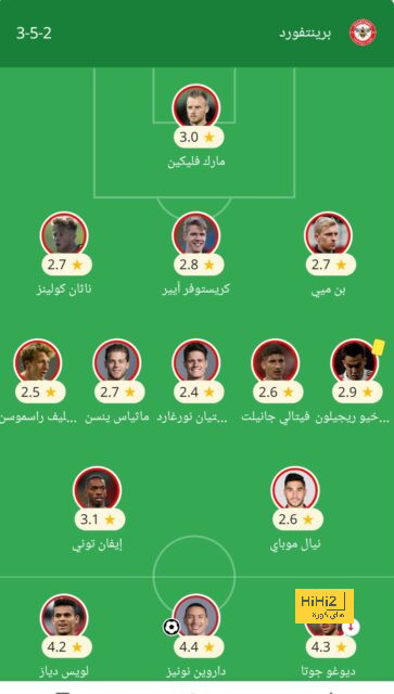 لاعب نيوكاسل يقترب من الشامبيونشيب 