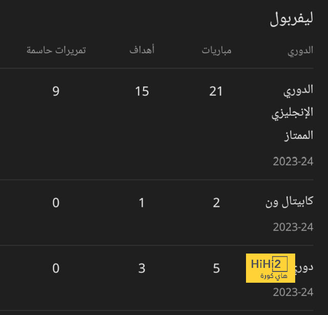 الرئيس السيسي: التجارب أكدت حاجة أمريكا لاستمرار وثبات علاقتها الاستراتيجية بمصر 