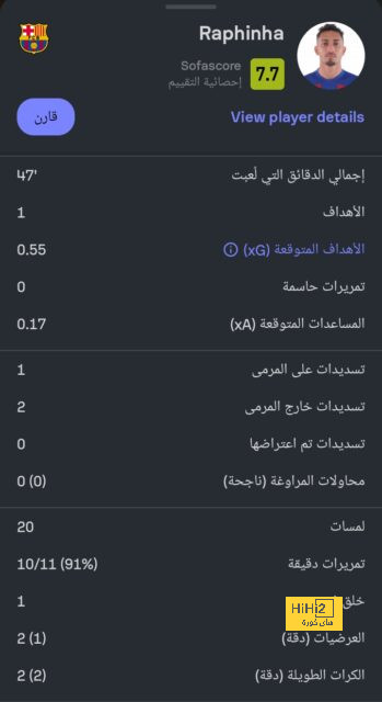 رقم مميز لـ لامين جمال في الدوري الإسباني 