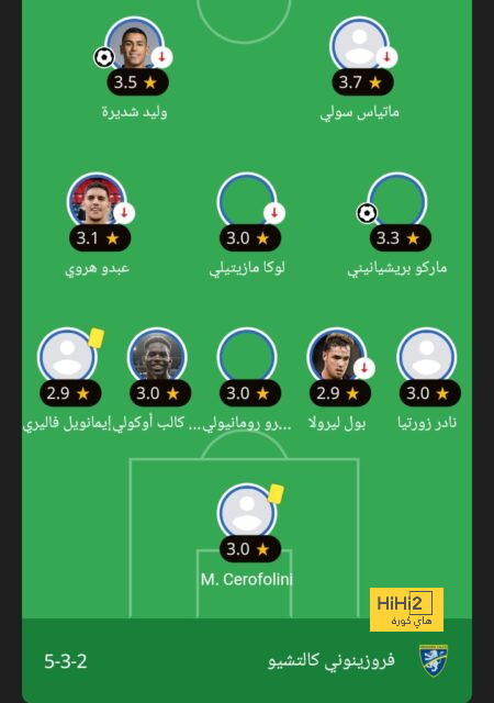 بدلاء مانشستر يونايتد أمام وولفرهامبتون 