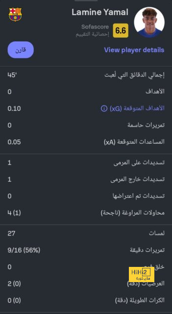 رودريجو يقترب من التجديد مع الريال 