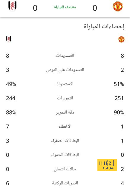 ريال مدريد يهزم بلد الوليد بثنائية في الليجا 