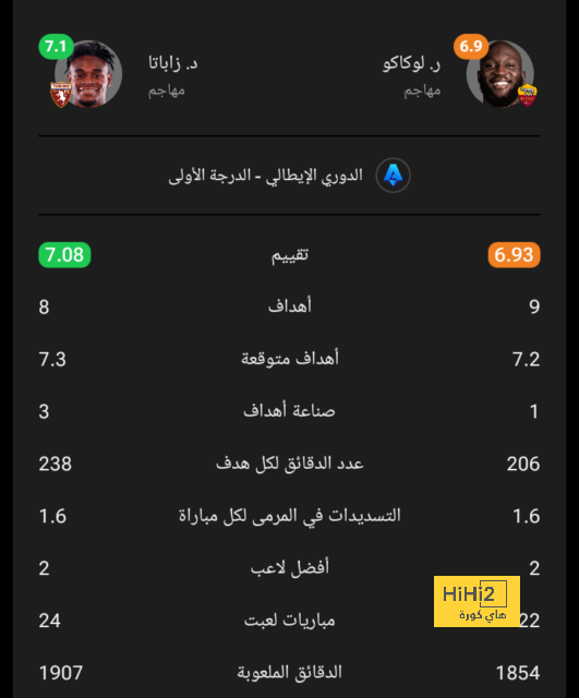 تحدي مونتجويك: مواجهة قوية بثقة كبيرة 