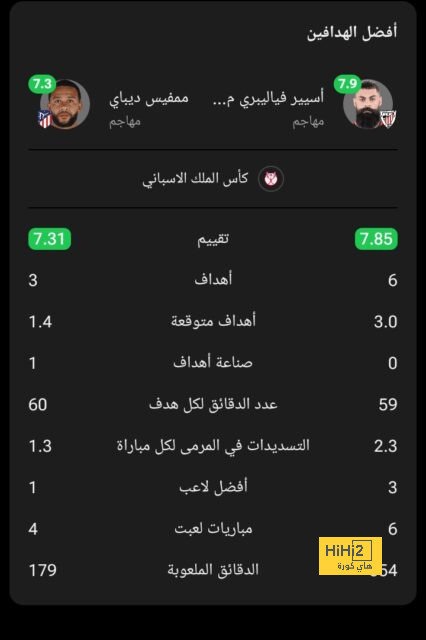 اتهامات صادمة بالسحر والشعوذة .. فيديو من داخل الهلال يثير جنون النصر بعد الديربي | 