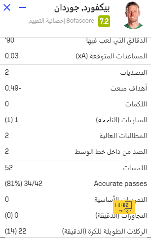 ردة فعل تين هاج على تقارير إقالته 