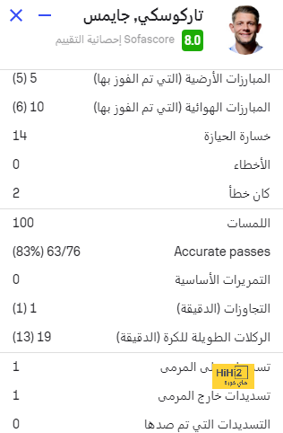 موسكاردو يعلن خضوعه لعملية جراحية 