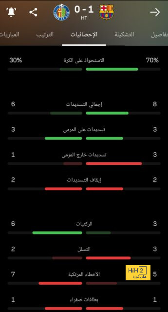 فيديو : شاهد أفضل هدف في الشهر الأول من البريميرليغ 