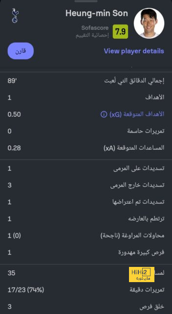 "عكس ما يفعله الهلال" .. اعتراف نصراوي بوجود "شبهة" في فوز النصر على الفتح | 