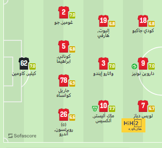 توماس جروتر ينضم لجهاز جروس فى الزمالك يناير المقبل والمندوه مدربا للحراس 