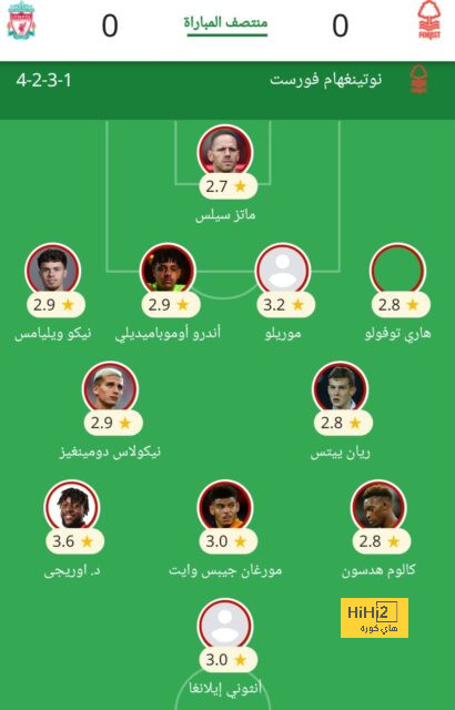 تتذكرون واقعة المجمعة! .. "الشبح عاد" فمن رفض تأجيل مباراتي الهلال والنصر؟ | 