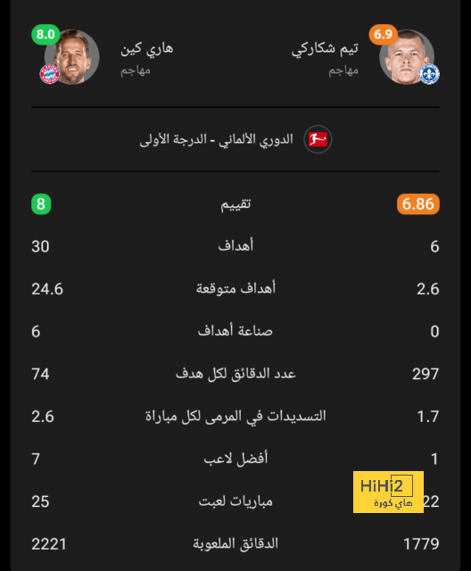 ذكر نقطة لم يلتفت إليها أحد .. وليد الفراج يواجه الجماهير بأسباب رفض انتقاد ياسر المسحل مقارنة بأحمد عيد! | 