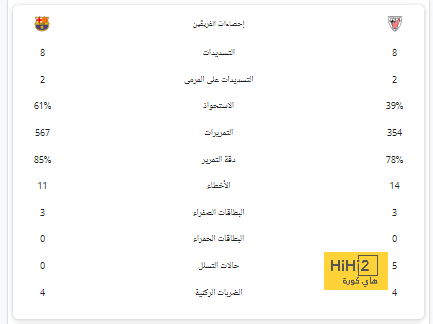 ميتروفيتش يتوقع عودته للمشاركة مع الهلال السعودي خلال أيام 