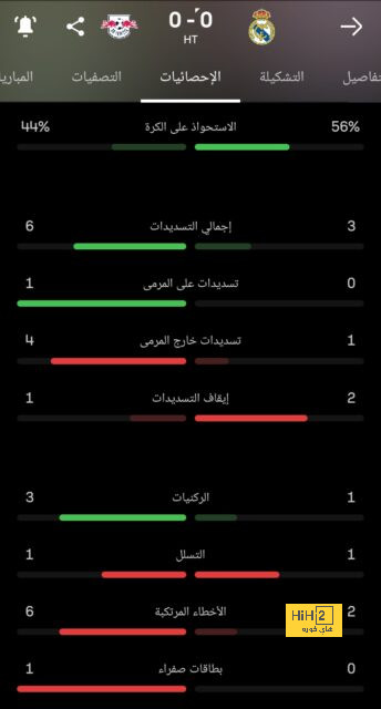 فيديو : هدف الوداع لكليان مبابي مع باريس 