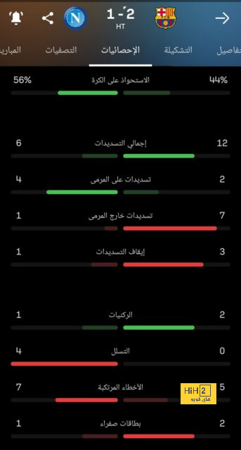 موعد عودة لامين جمال للعب مع برشلونة مجددًا 