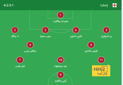 وسائل الإعلام المدريدية لاحظت تغيير في شكل أنشيلوتي 