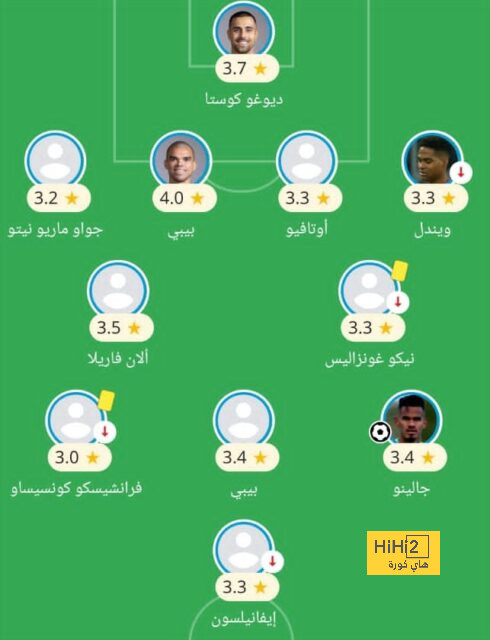 جيسوس: نعرف الاتحاد جيدا.. وهدفنا حصد التأهل 