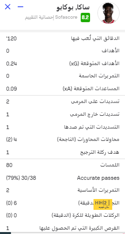 منتخب الأردن يهزم الأخضر السعودي بثنائية 