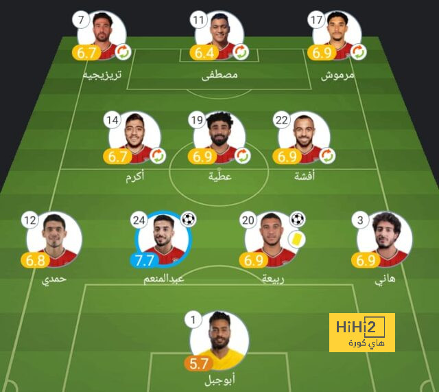 الفتح السعودي يفاوض مروان عطية لاعب الأهلي | يلاكورة 