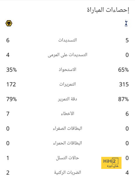 كلمة في حق هدف فينيسيوس أمام ألميريا 