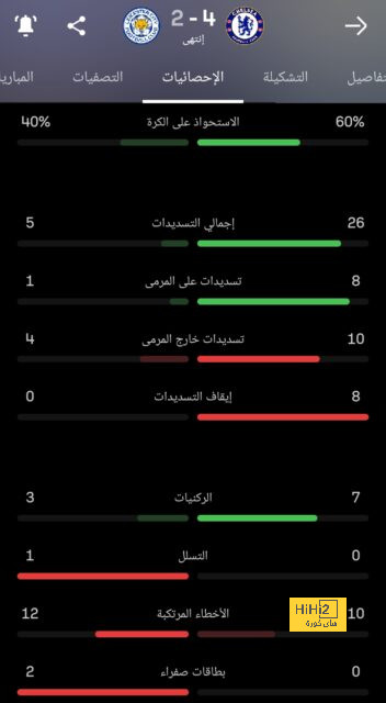 أفكار تشافي بخصوص تعويض بوسكيتس 