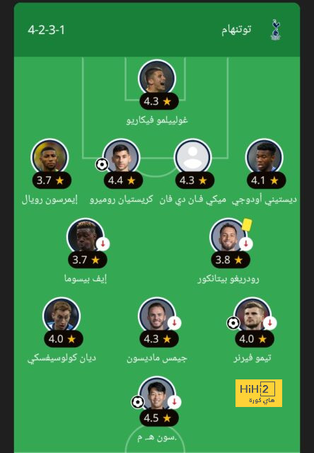 إنبى: "شغالين بسيستم مش بعشوائية وإقالة المدرب ليس لها علاقة بالنتائج" 