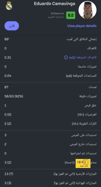 الريال في أفضل الأوضاع قبل مواجهة السيتي 