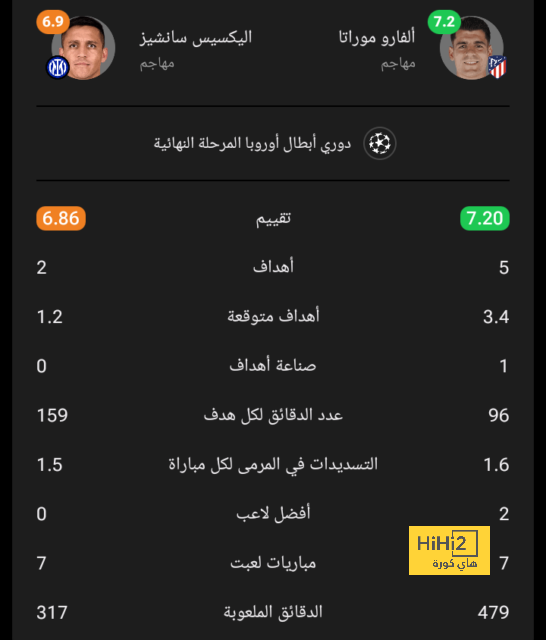 خطر كبير على برشلونة في صفقة جواو فيليكس 