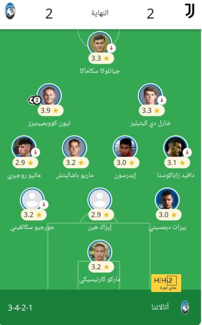 رقم ذهبي لليفربول في الموسم الحالي 