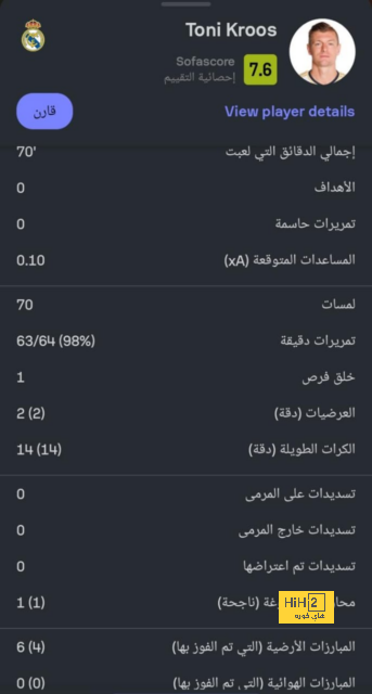 الزمالك يستأنف تدريباته اليوم استعدادا للمصري بالكونفدرالية 