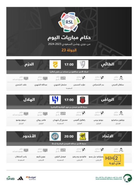 بالفيديو – صلاح يقود ليفربول لفوز صعب على نابولي في ختامية المجموعات! 