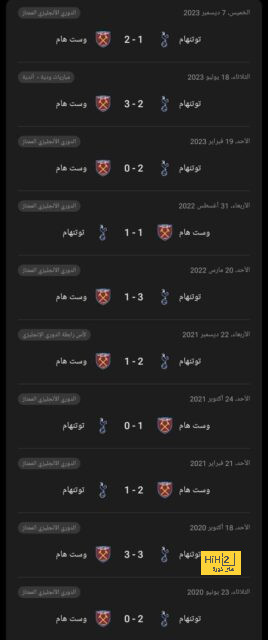 موعد مباراة الزمالك والمصرى بالكونفيدرالية 